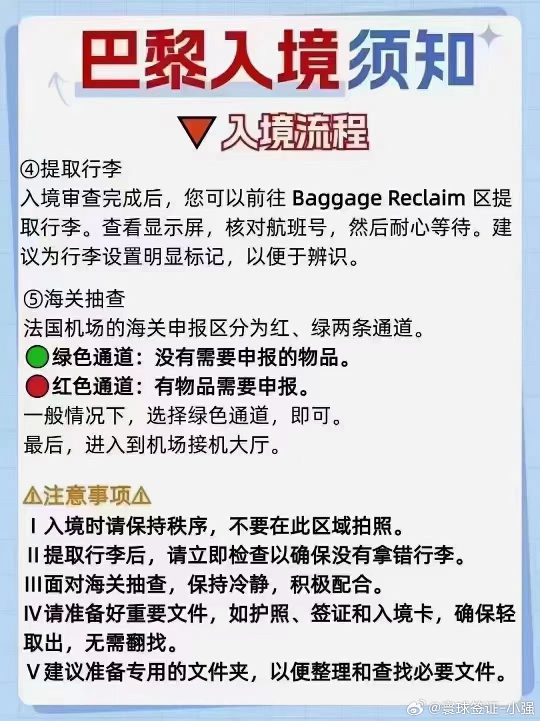 法国最新入境规定，自信与成就之旅的开启之门