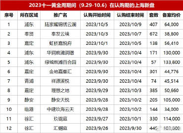 彰武二手房最新信息概览，最新房源、价格及交易动态解析