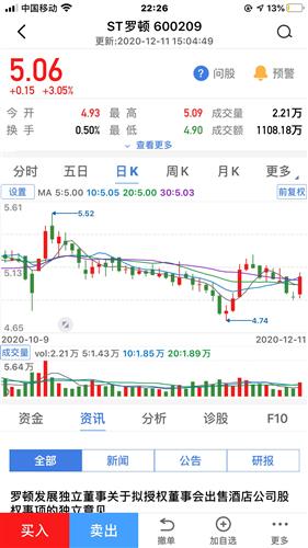 罗顿发展股票最新消息,科技新星重塑未来体验之路
