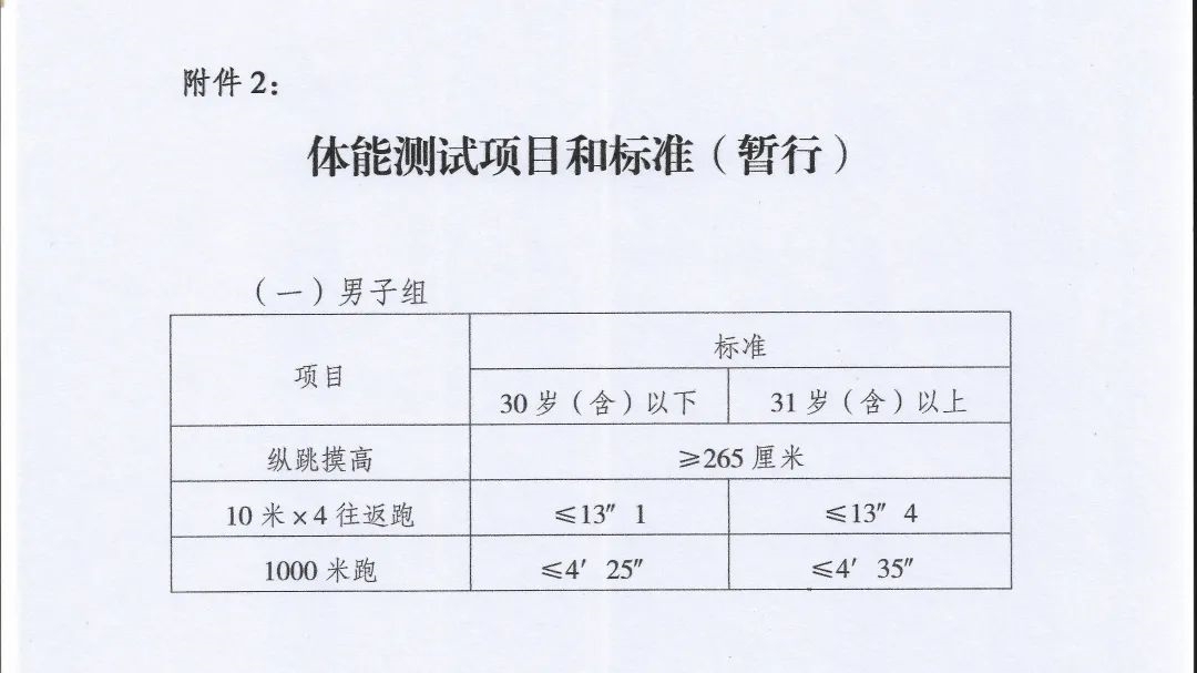 长寿区最新驾驶员招聘,探寻特色驾驶之旅于小巷之中