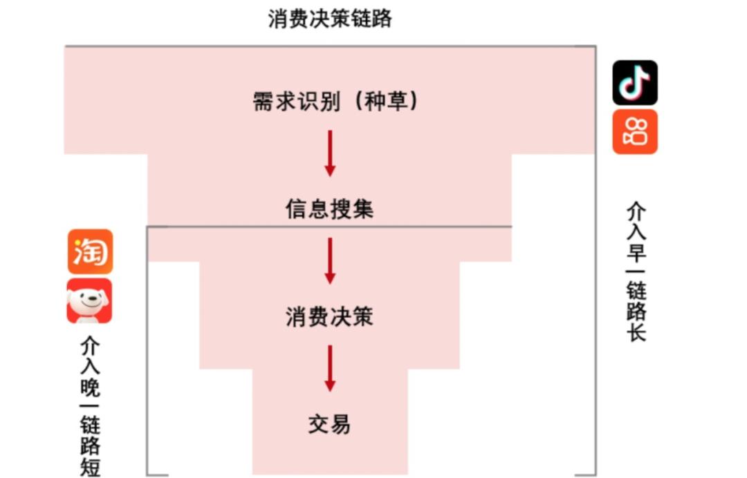 2025年6月快手最新歌曲及获取欣赏指南(适合初学者与进阶用户)