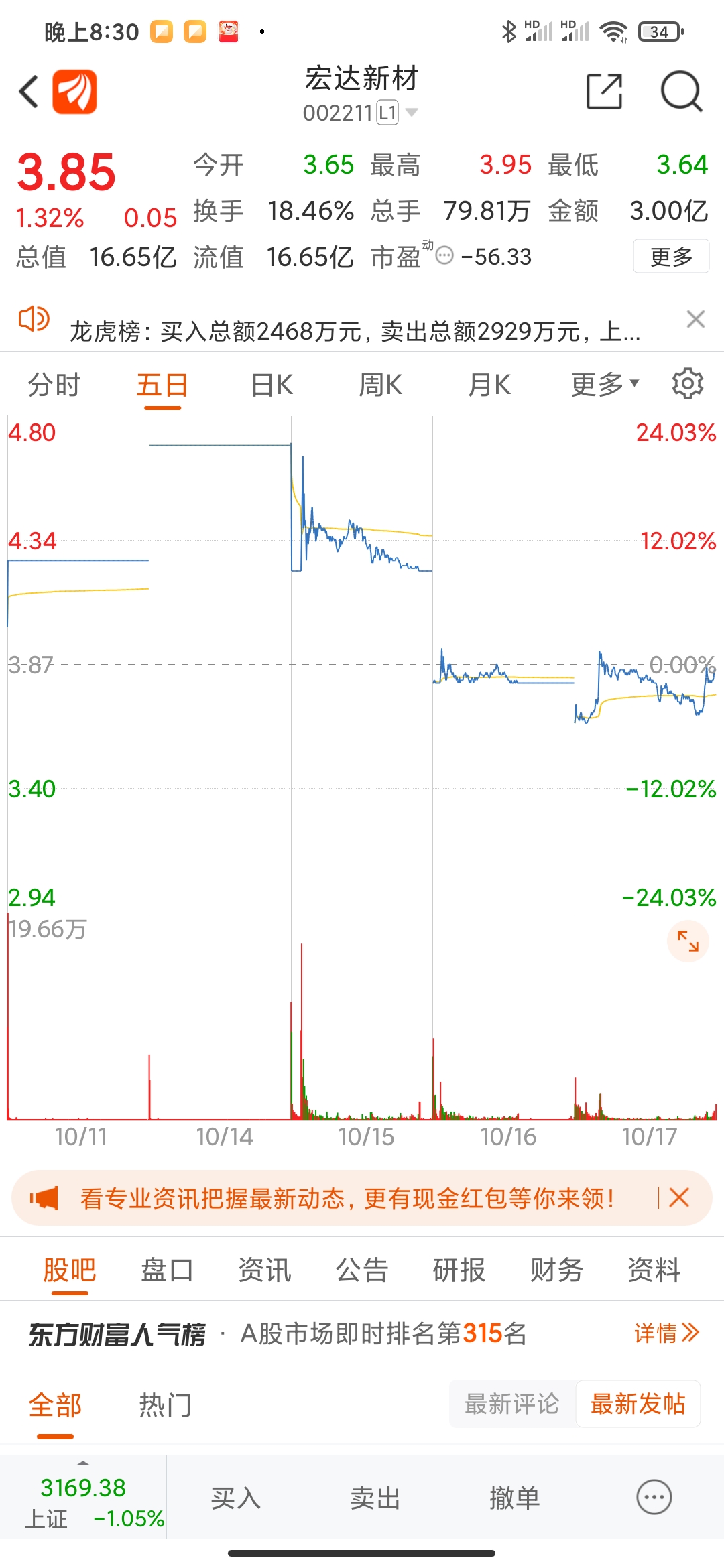 深度解析,宏达新材最新动态与观点阐述